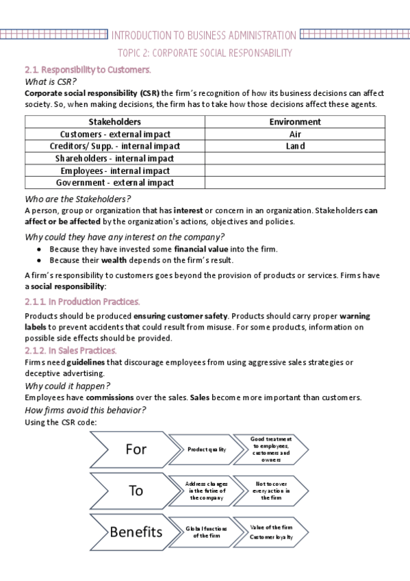Miniatura del documento Topic-2-Corporate-social-responsability.pdf