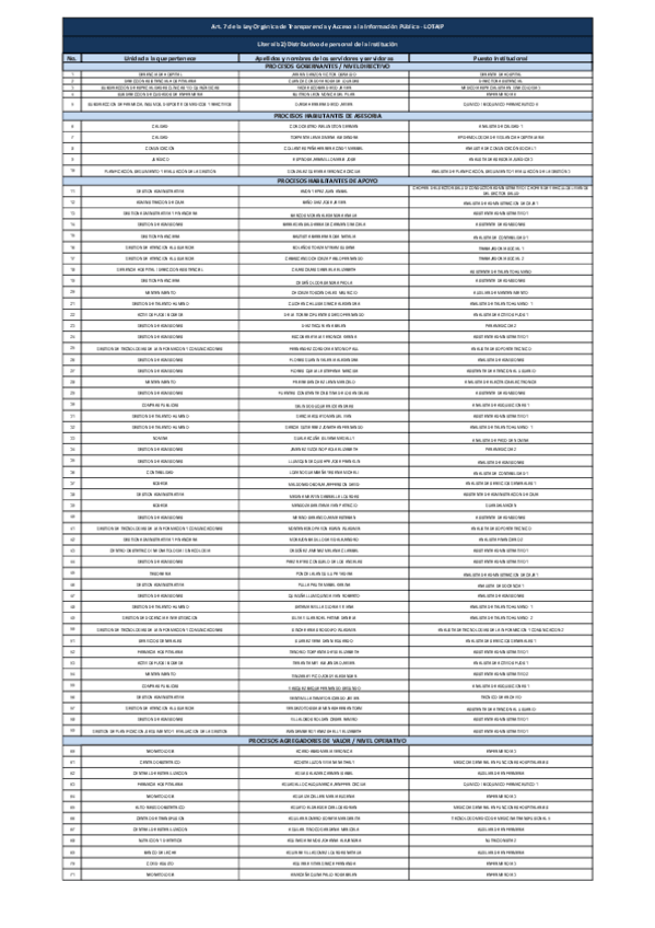 Miniatura del documento procesos-medicina-transfusional.pdf