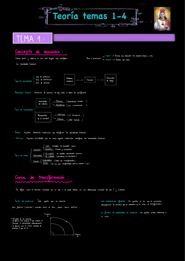Miniatura del documento Resumen-temas-1-4.pdf