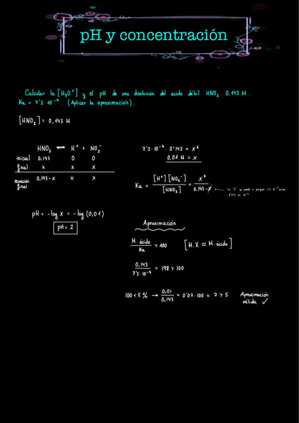 Miniatura del documento pH-y-concentracion.pdf