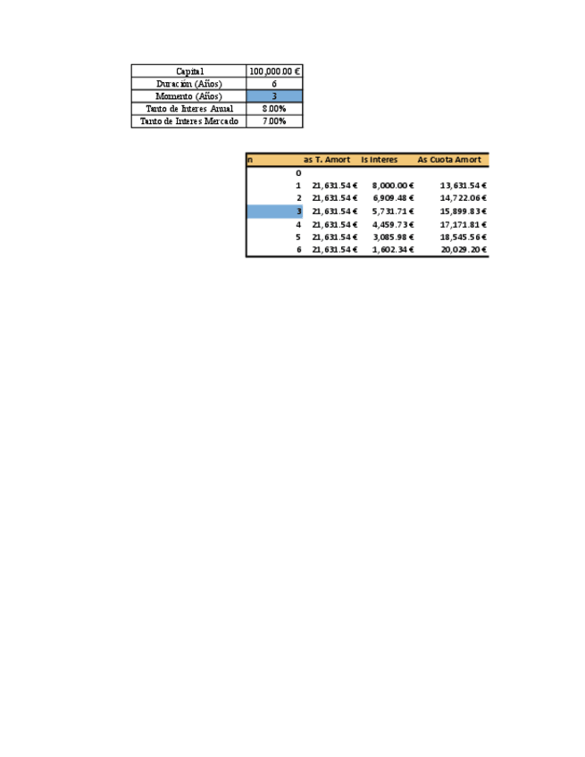 Miniatura del documento Valor-Financiero-Usuructo-y-Nuda-Propiedad.pdf