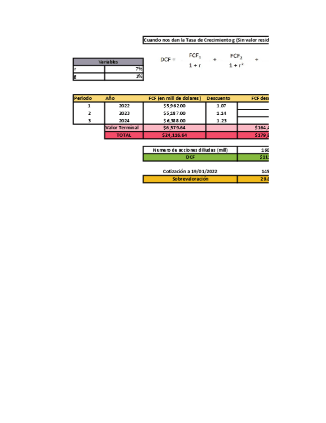 Miniatura del documento EJERCICIOS-DCF-Y-DMM.pdf