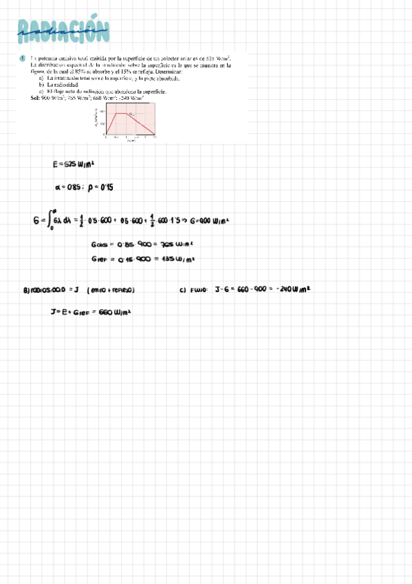 Miniatura del documento Tema9Radiacion.pdf
