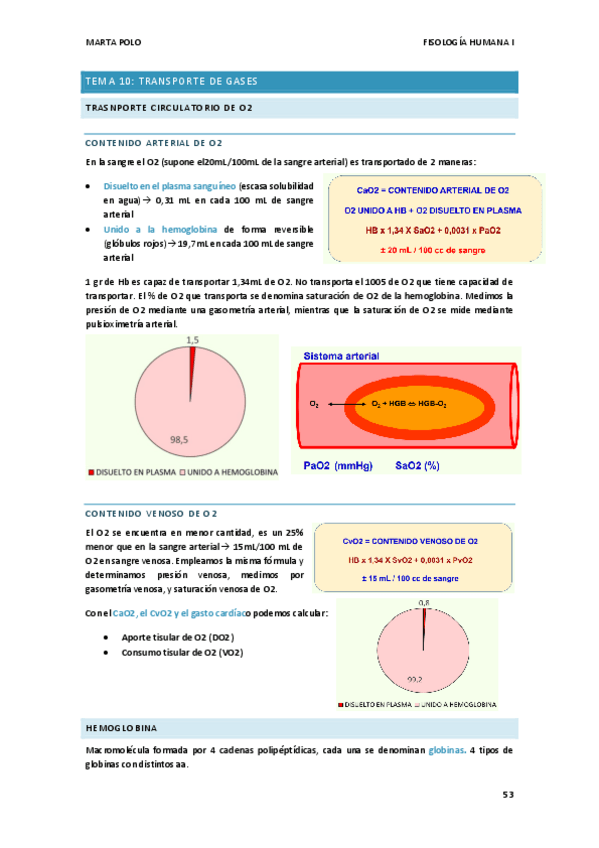 Miniatura del documento TEMA-10.-FISIO-I.pdf