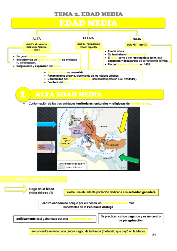 Miniatura del documento SOCIALES-EDAD-MEDIA-Y-MODERNA.pdf