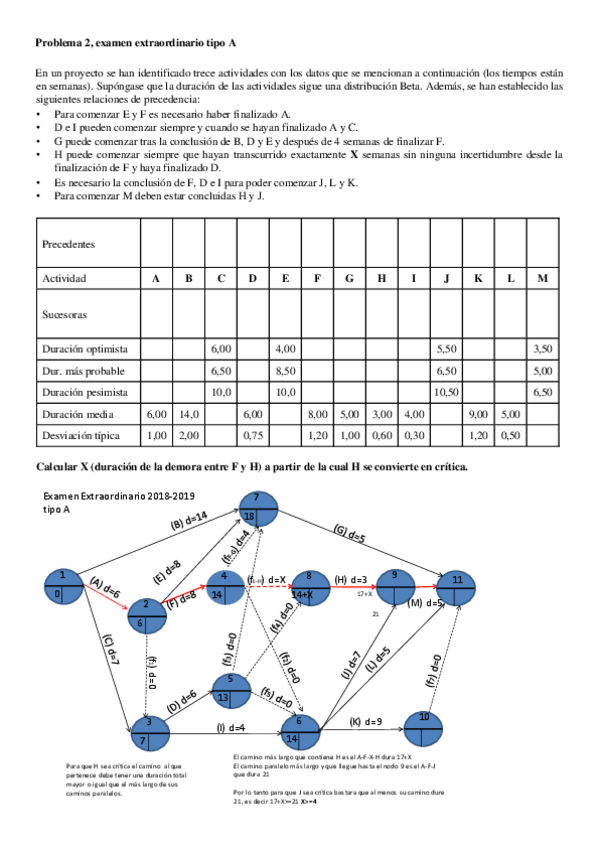 Miniatura del documento Problema-2-Resolucion.pdf