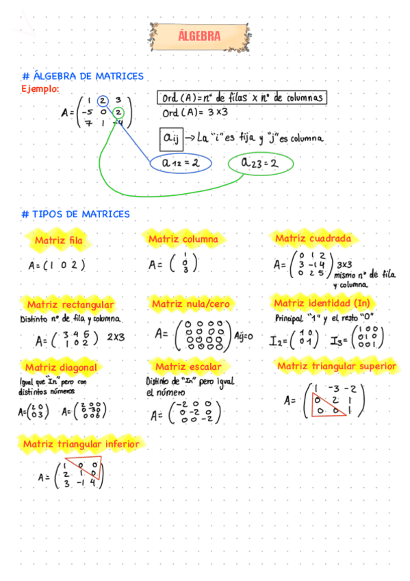 Miniatura del documento ALGEBRA.pdf