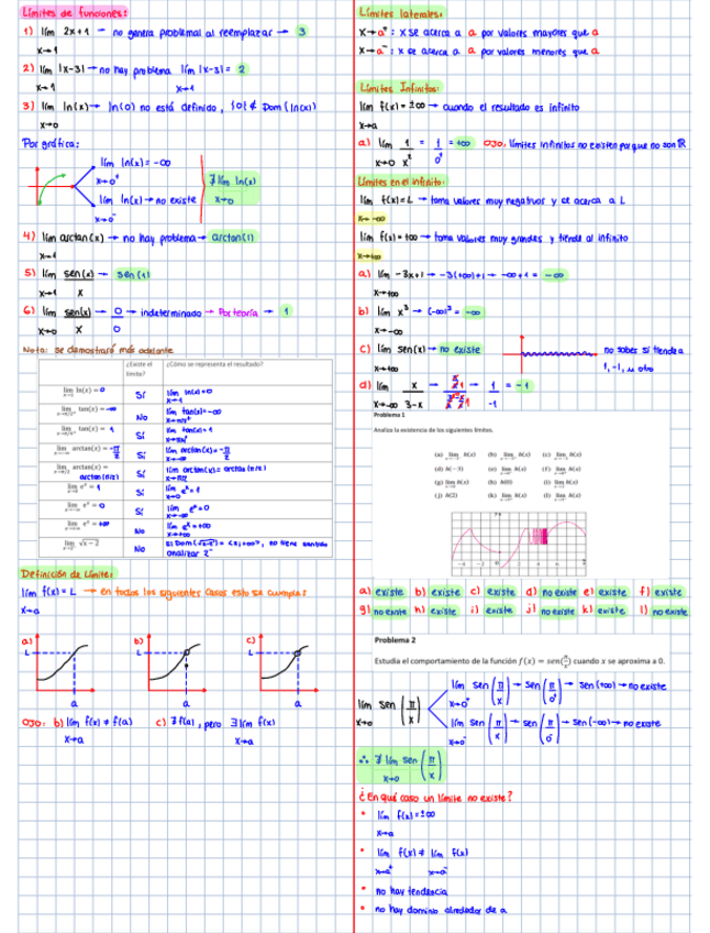 Miniatura del documento Resumen-II.pdf