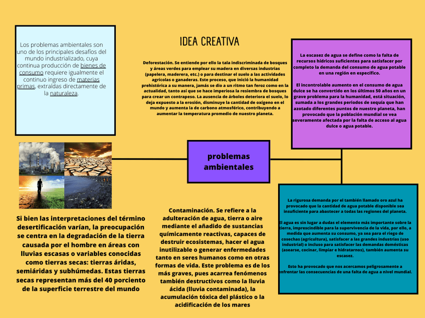 Miniatura del documento etica-mapa-conceptual.png