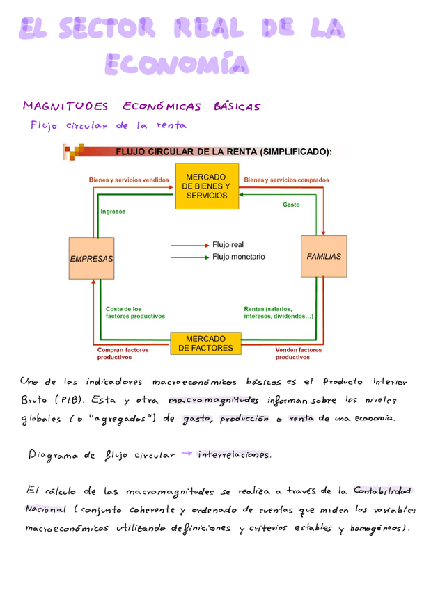 Miniatura del documento T2.pdf