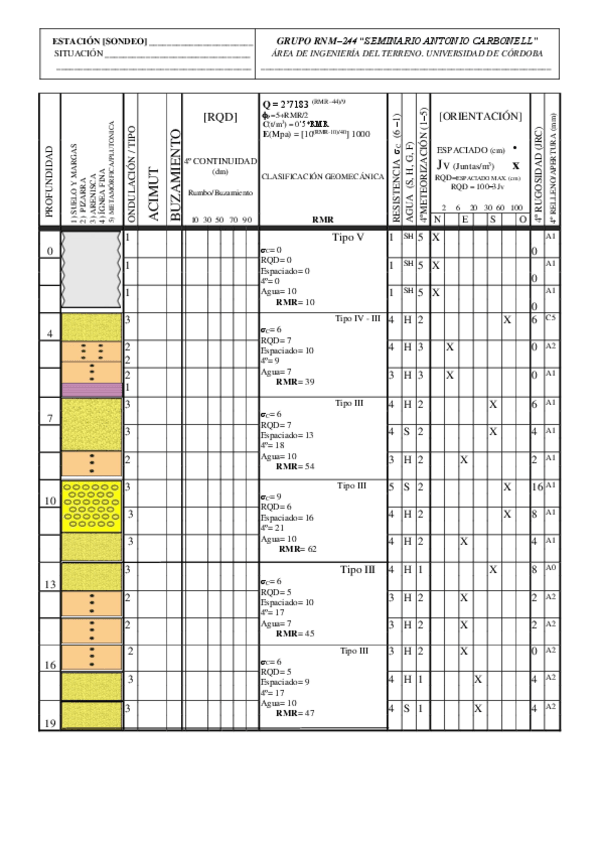 Miniatura del documento 10.-Estadillo-Estacion-Sondeo.pdf