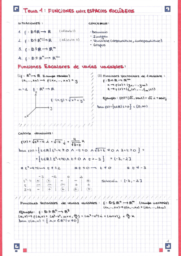 Miniatura del documento Cálculo II CE1.pdf