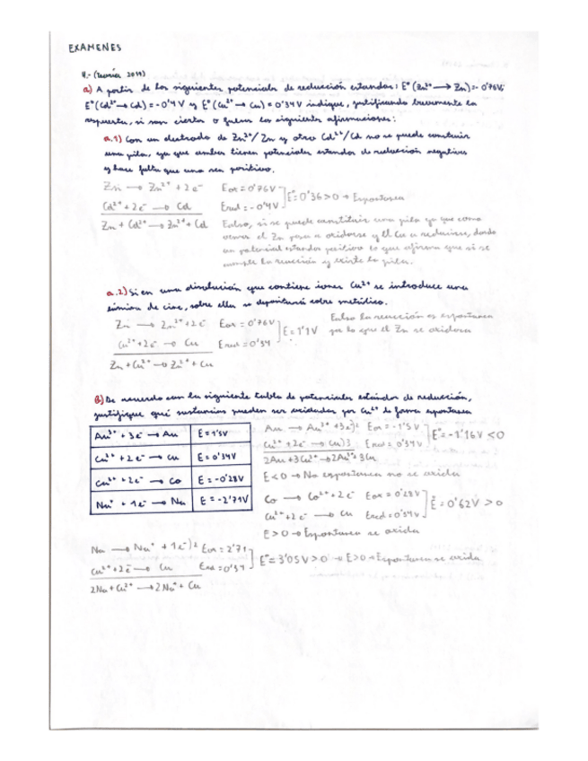 Miniatura del documento Examenes-finales.pdf