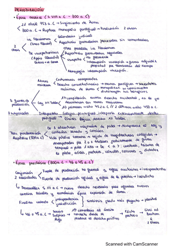 Miniatura del documento Apuntes-Introduccion-Historica-al-Derecho-Romano-Esquema.pdf