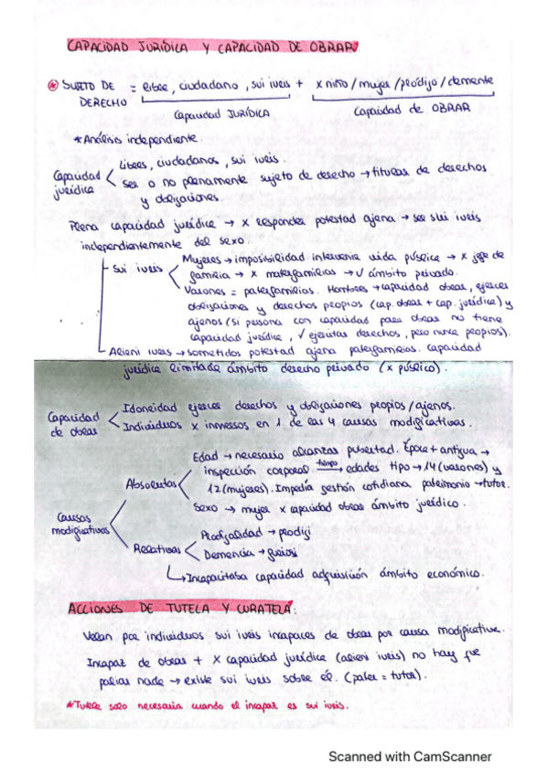 Miniatura del documento Apuntes-Instituciones-Derecho-Romano-Esquema.pdf