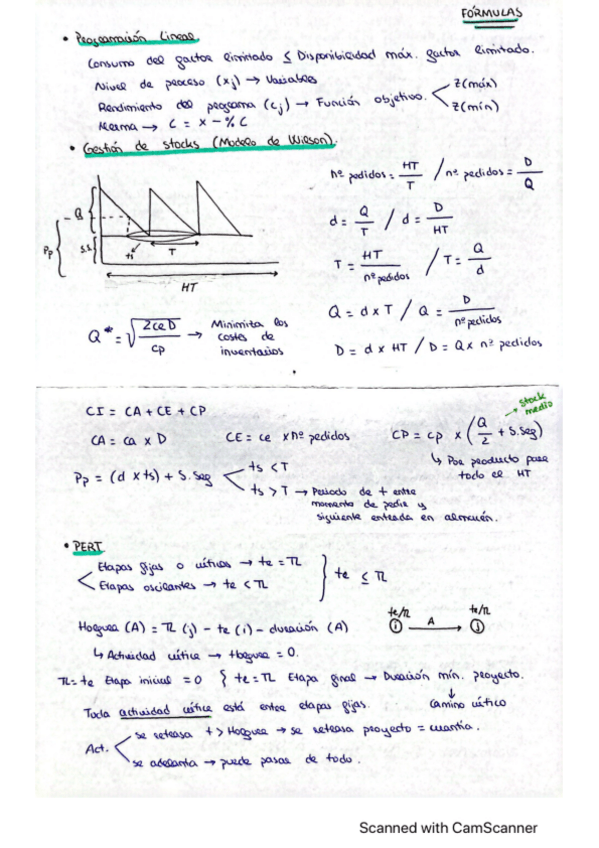 Miniatura del documento Formulas-Empresa.pdf