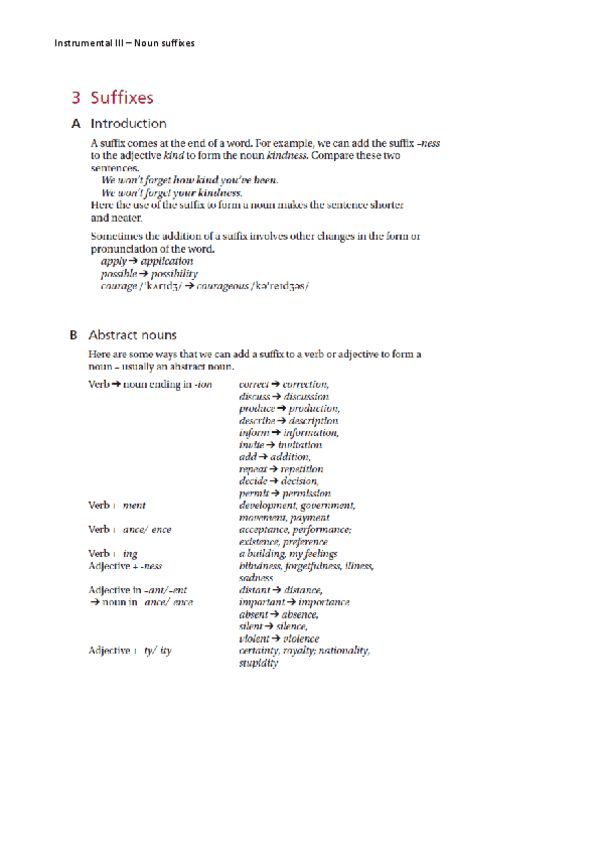 Miniatura del documento Noun-formation-suffixes-Grammar-notes.pdf