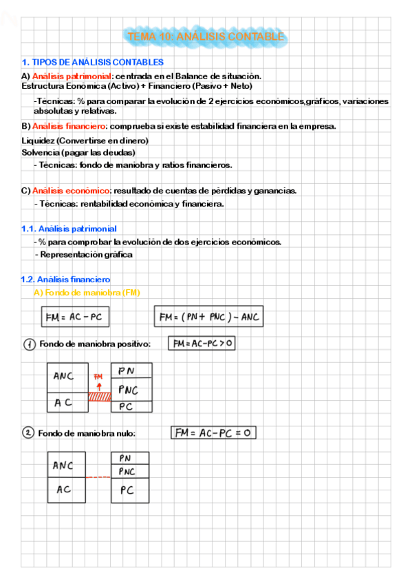 Miniatura del documento TEMA 10 ANÁLISIS CONTABLE miniresumen.pdf