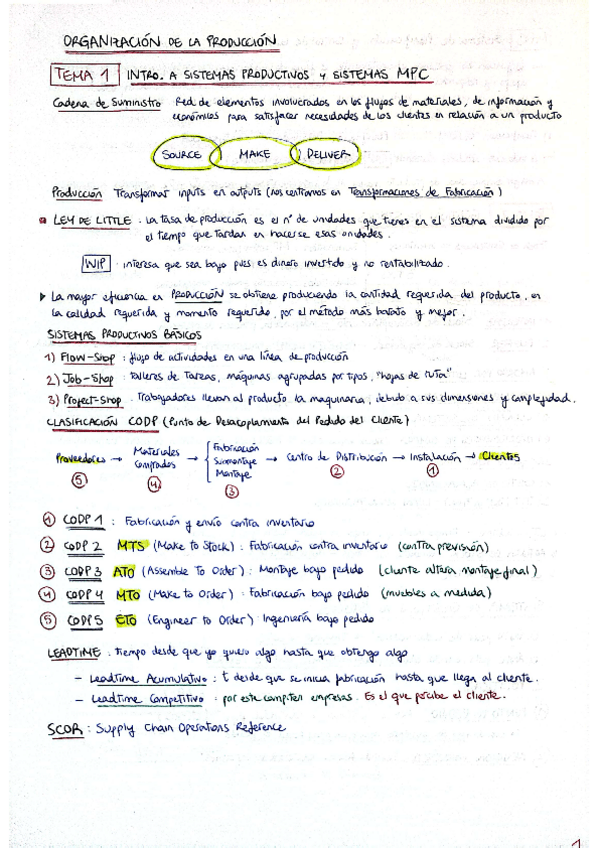 Miniatura del documento OP-TEORIA-PE1.pdf