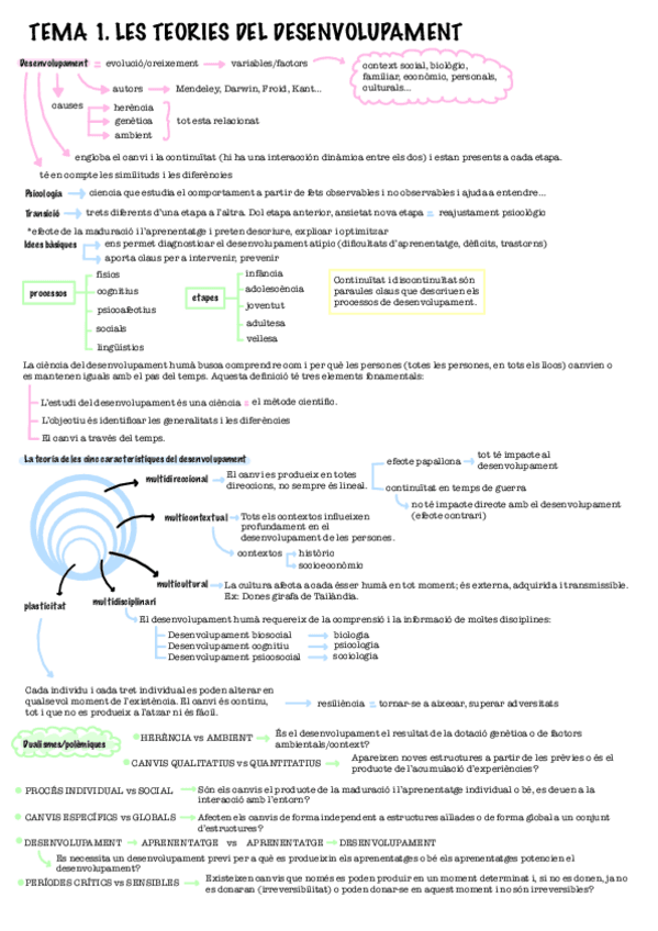 Miniatura del documento PSICO-I.pdf