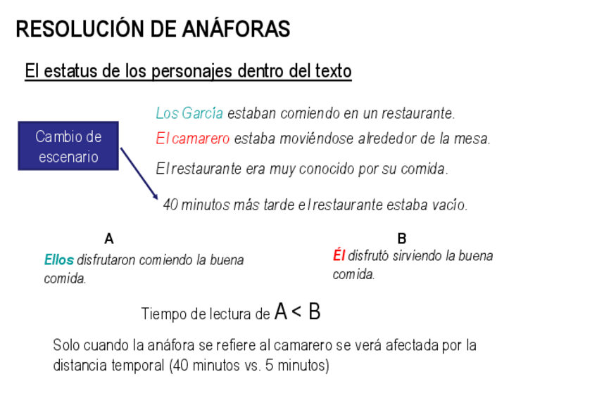 Miniatura del documento PRESENTT4-CON-APUNTES-30.pdf