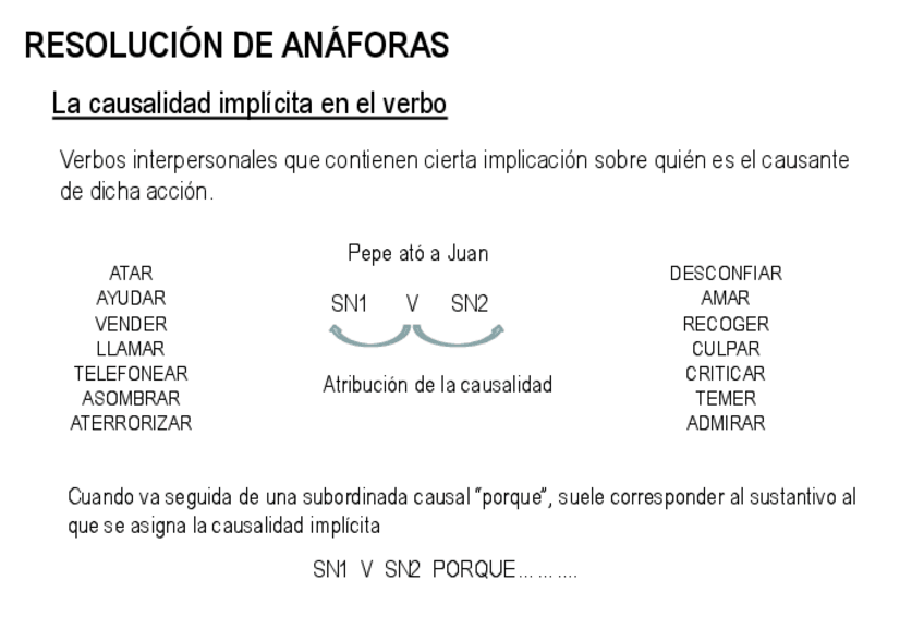 Miniatura del documento PRESENTT4-CON-APUNTES-32.pdf