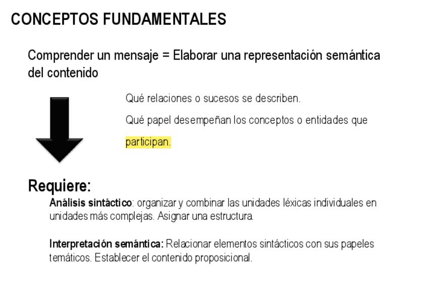 Miniatura del documento PRESENTT4-CON-APUNTES-3.pdf