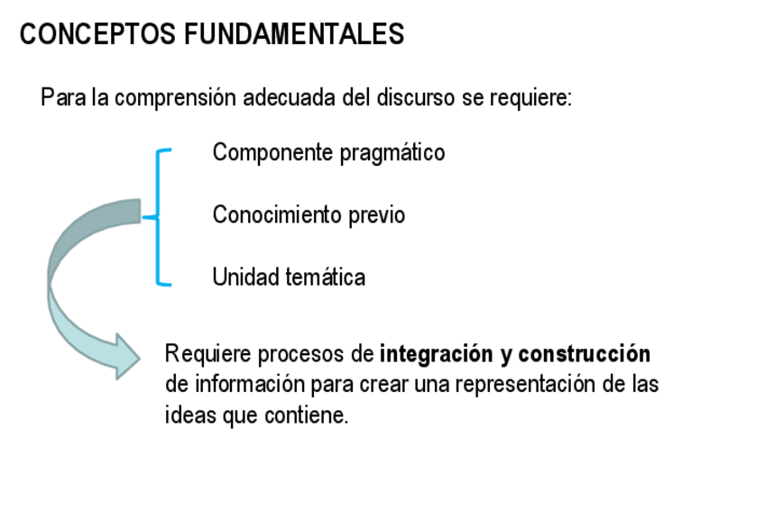 Miniatura del documento PRESENTT4-CON-APUNTES-6.pdf