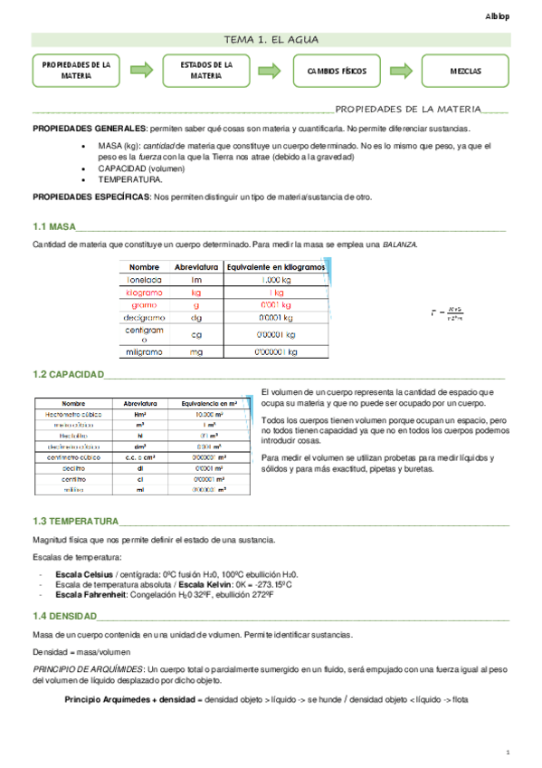 Miniatura del documento TEMAS-CONOCIMIENTO-DEL-MEDIO.pdf