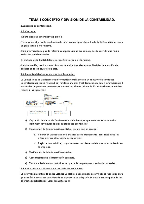 Miniatura del documento TEMA-1-2-CONTA.pdf