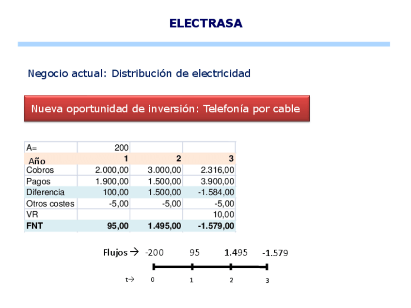 Miniatura del documento ejercicio-resuelto-electriza.pdf