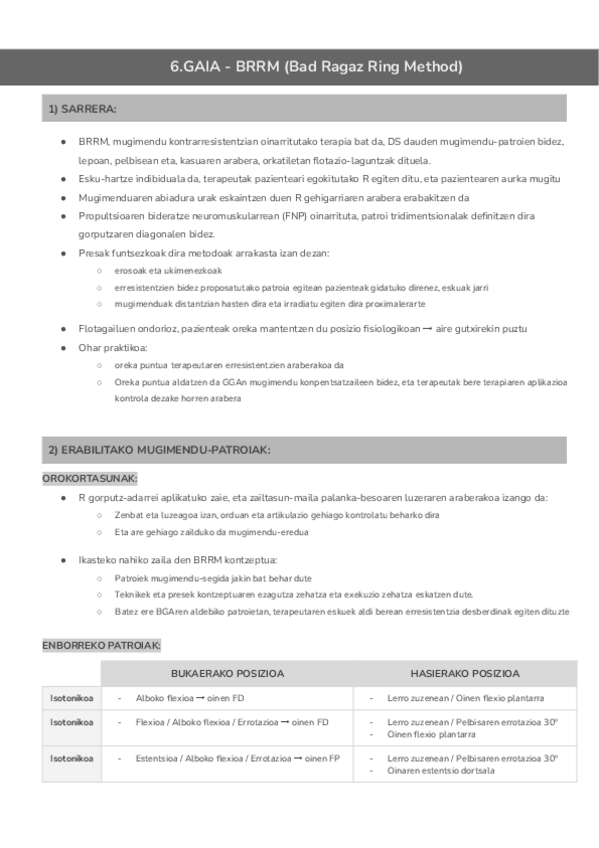 Miniatura del documento 6.GAIA-Bad-Ragaz-Ring-Method-Documentos-de-Google.pdf