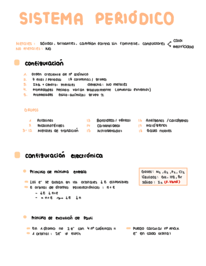 Miniatura del documento Sistema-Periodico.pdf
