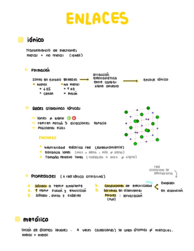 Miniatura del documento Enlaces.pdf