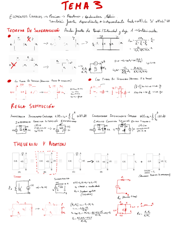 Miniatura del documento Apuntes-Parcial-2.pdf