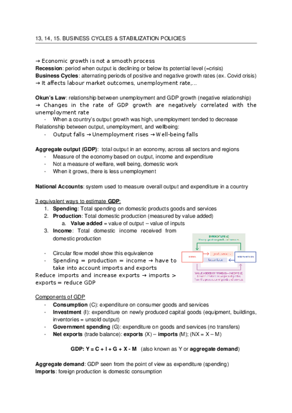 Miniatura del documento 13-14-15.-BUSINESS-CYCLES-and-STABILIZATION-POLICIES.docx
