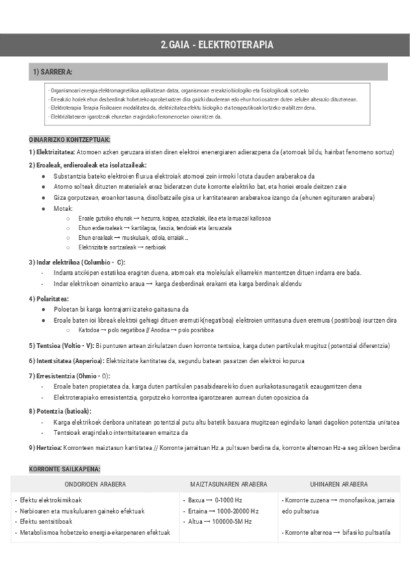 Miniatura del documento 2.GAIA-Elektroterapia-Documentos-de-Google.pdf