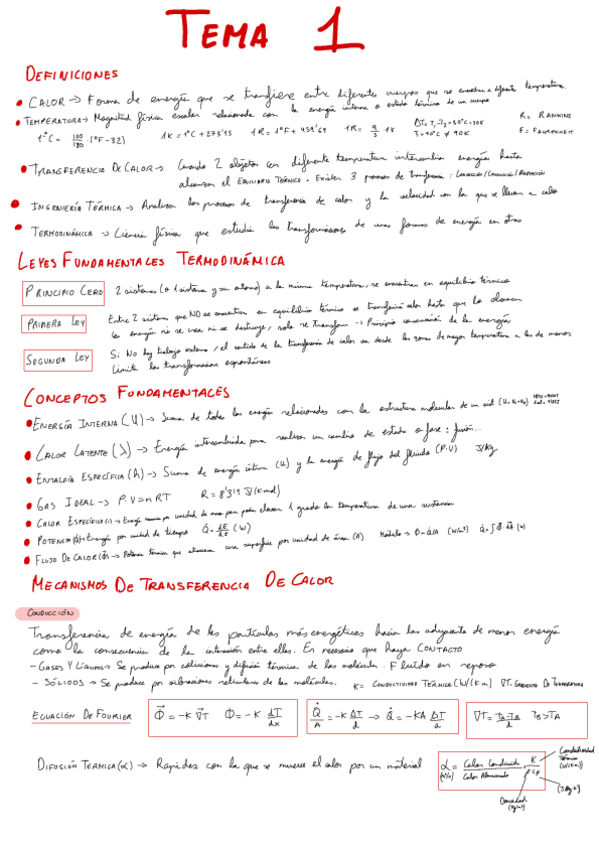 Miniatura del documento Resumenes-Parcial-1.pdf