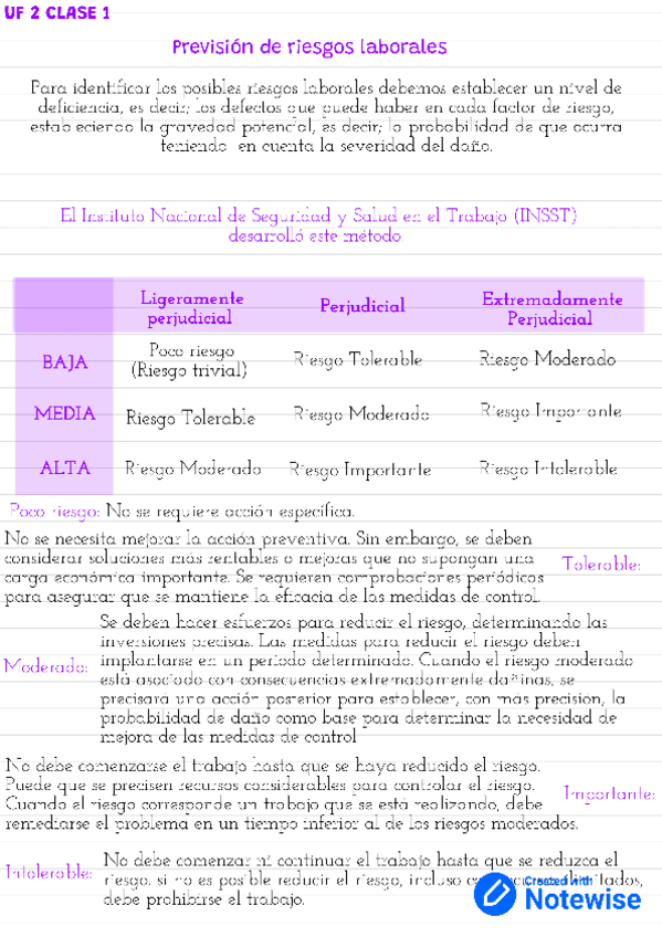 Miniatura del documento FOL.pdf