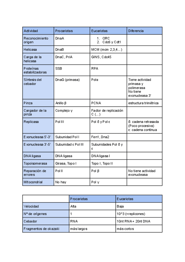Miniatura del documento TEMA-17.pdf