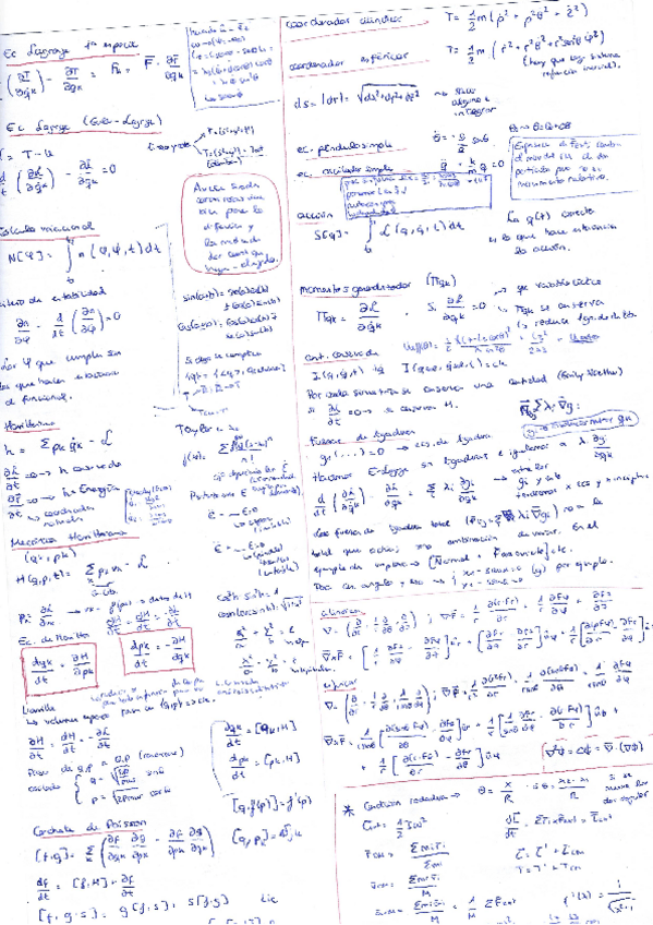 Miniatura del documento formulario-mecanica-y-ondas-I.pdf