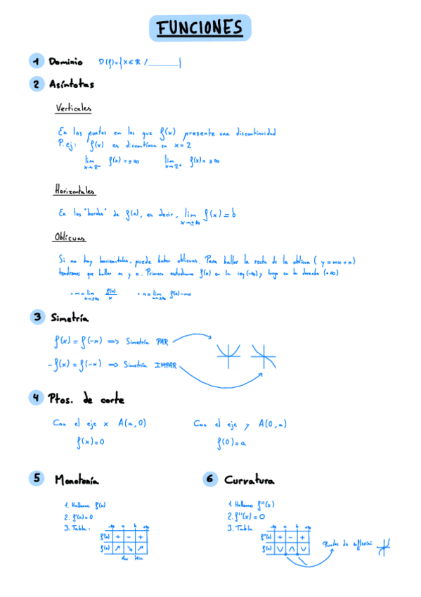 Miniatura del documento Esquemas-teoria.pdf