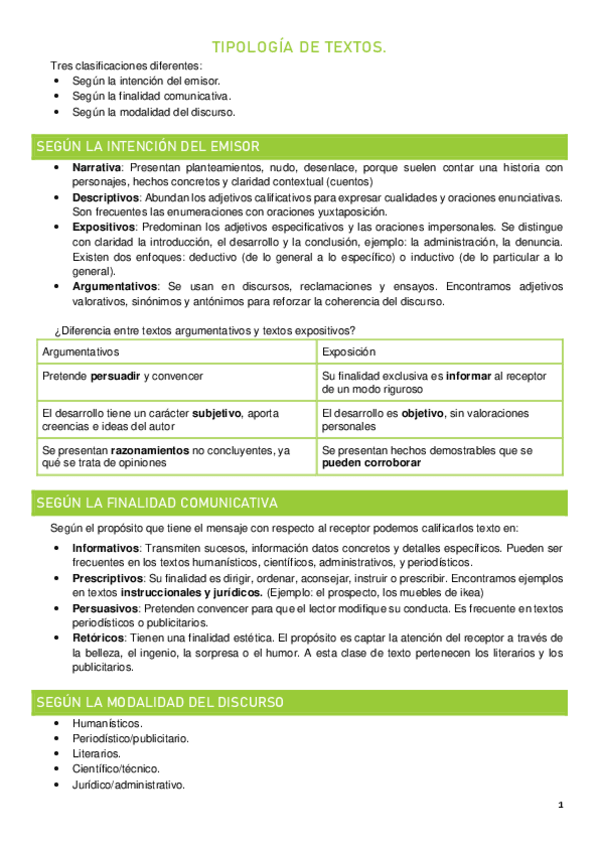 Miniatura del documento TIPOLOGIA-DE-TEXTOS.pdf