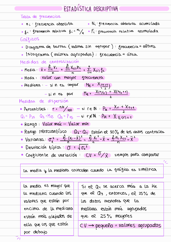 Miniatura del documento Apuntes-examen-1.pdf