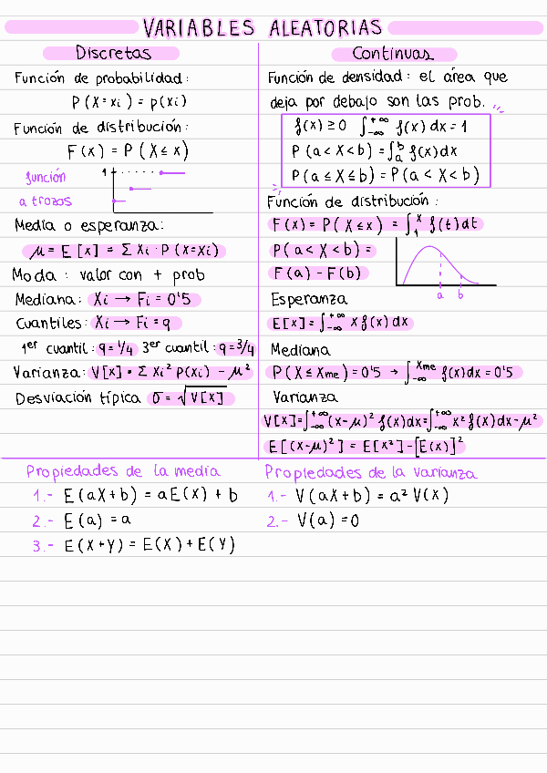 Miniatura del documento Apuntes-examen-2.pdf