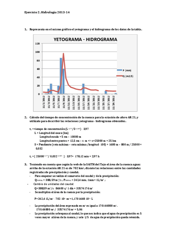 Miniatura del documento Yetograma-Hidrograma.pdf