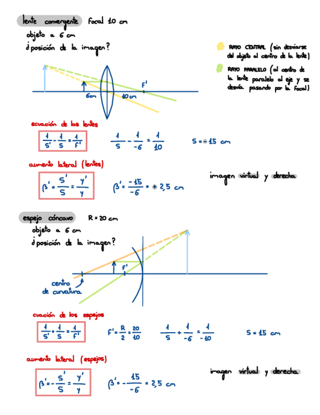 Miniatura del documento Resumen-Ejercicios-Optica.pdf