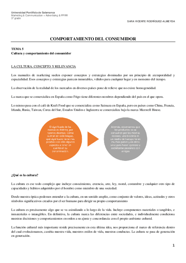 Miniatura del documento 5COMPORTAMIENTO-DEL-CONSUMIDOR.pdf