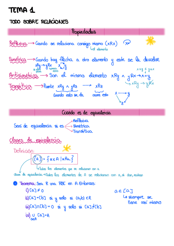 Miniatura del documento Resumen-de-toda-la-asignatura.pdf