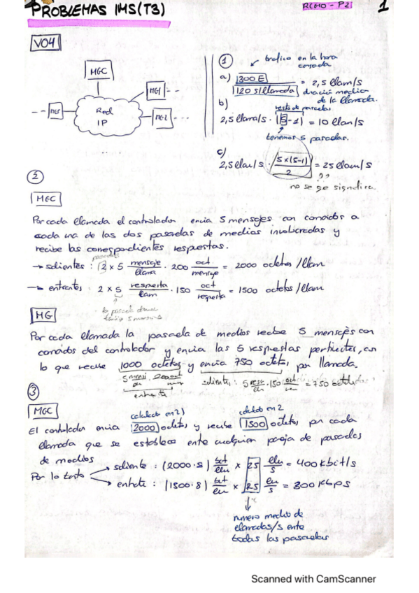 Miniatura del documento problemas-segundo-parcial.pdf
